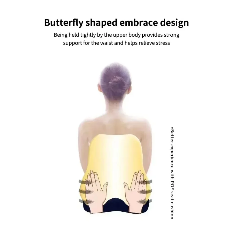 2025 Upgraded Orthopedic Memor - Mesh Back Cushion 评论和价格