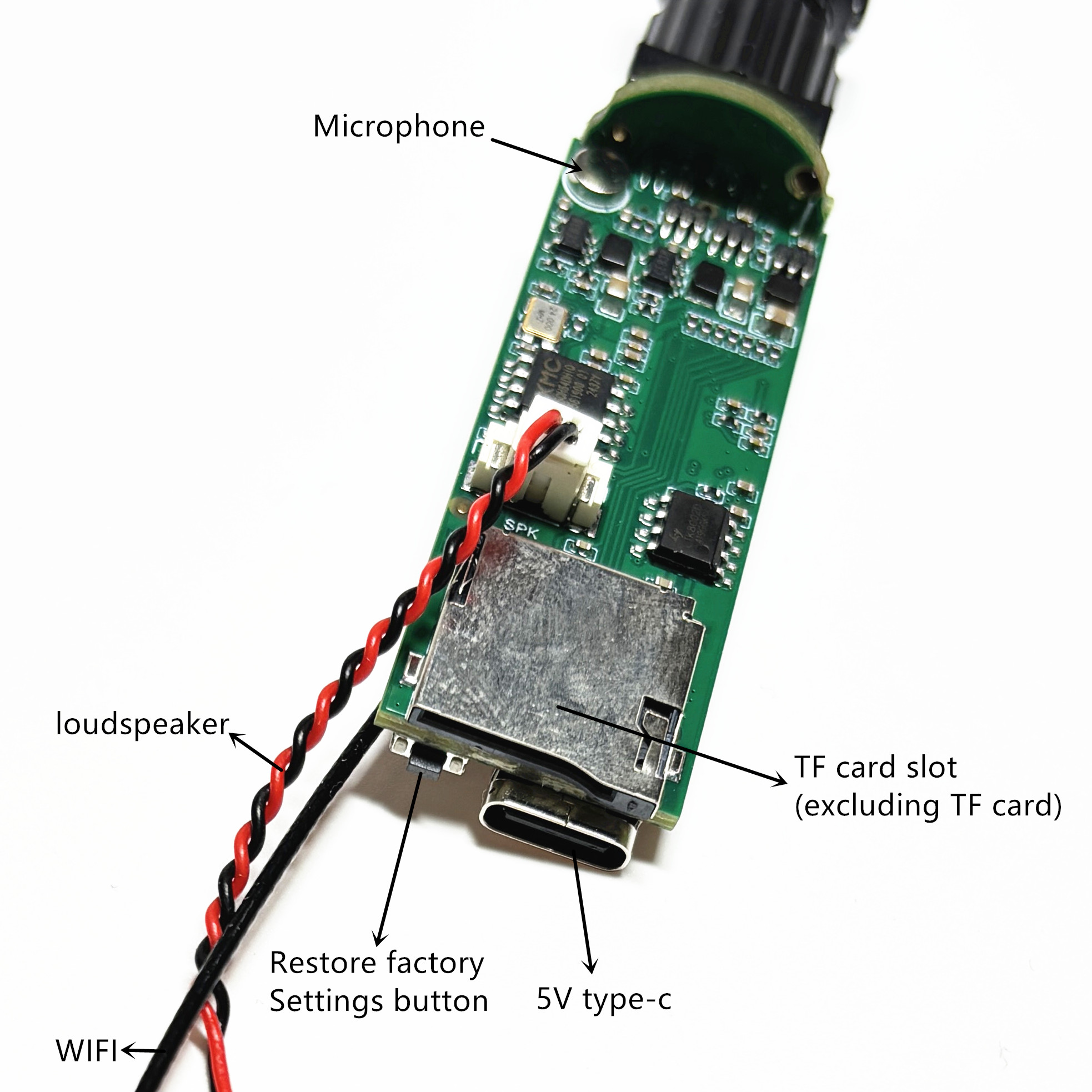 HD WiFi Mini Camera DIY Module - Home Office Email 评论和价格
