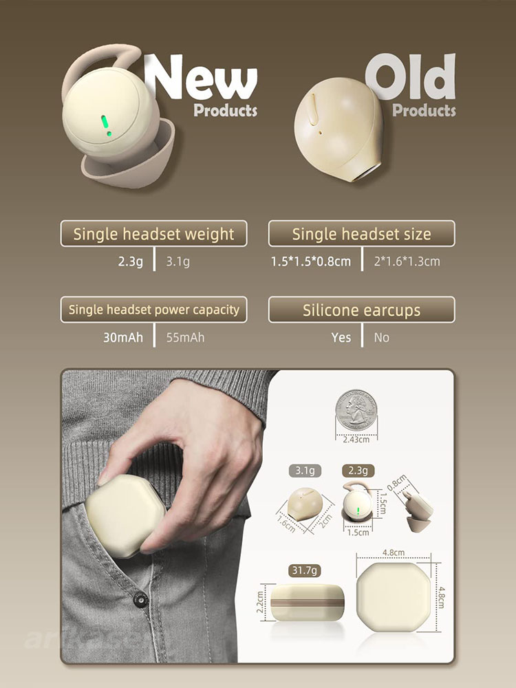 Wireless Earbuds for Sleeping  - Home Office Google 评论和价格