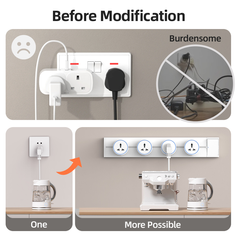 Track Rail Socket EU UK FR Kor - Home Office Of Uk 评论和价格