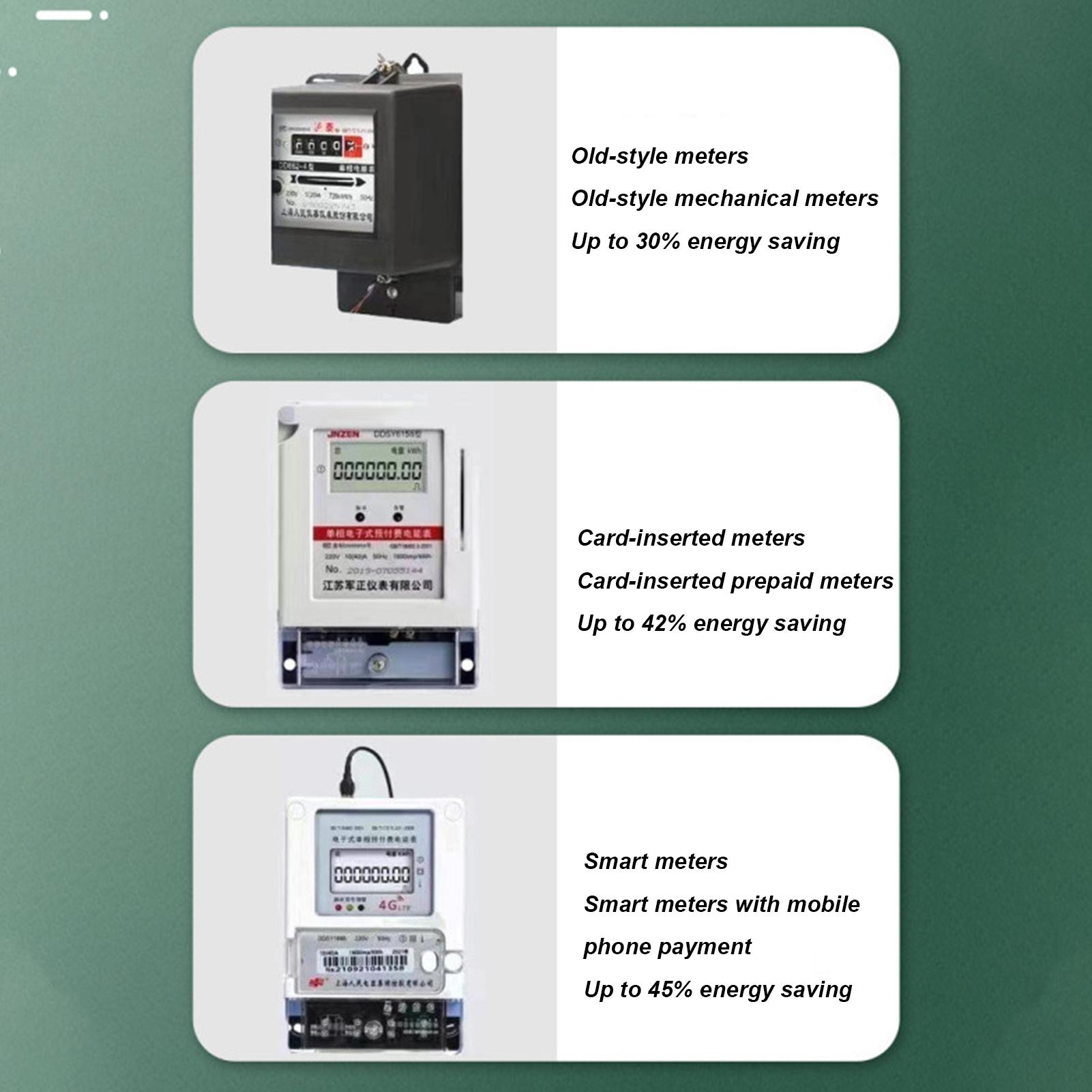 Pro Power Save Electricity Ene - Home Office Of Uk 评论和价格
